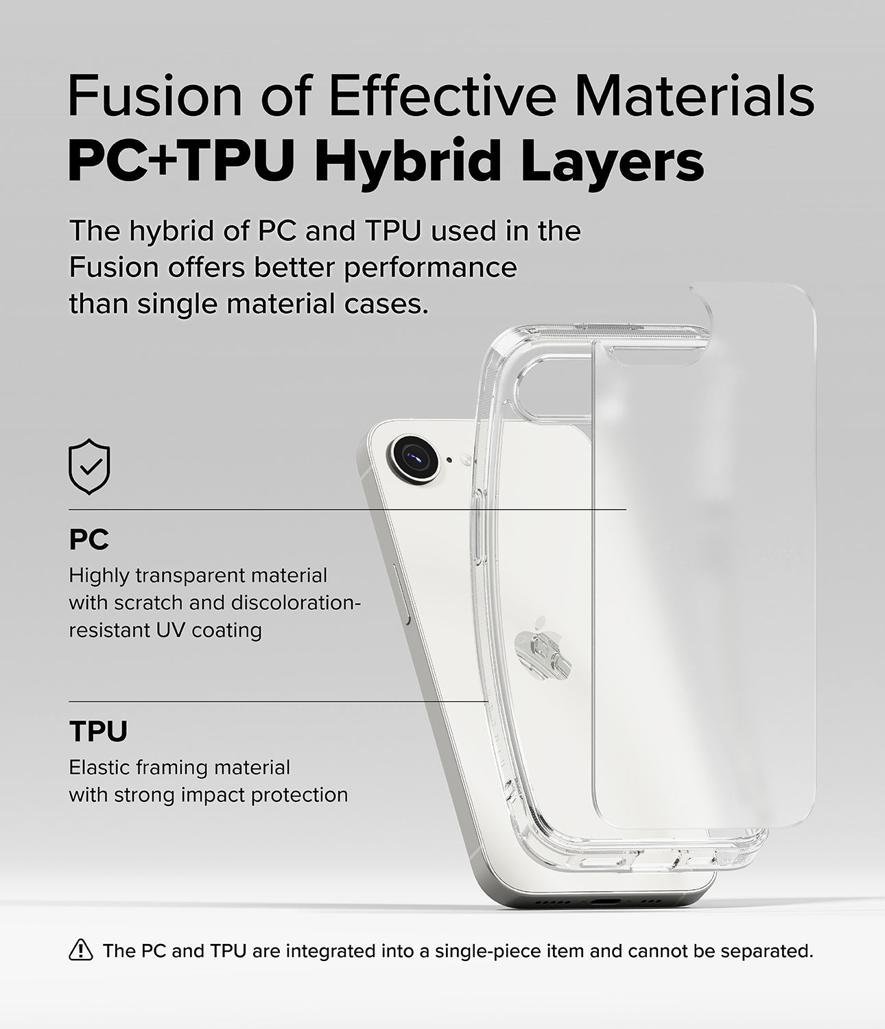 iPhone 17e Case | Fusion Matte - Diagram showing a hybrid PC and TPU phone case structure with labels explaining material benefits.