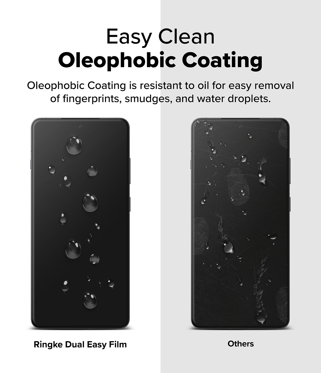 Easy Clean Oleophobic Coating