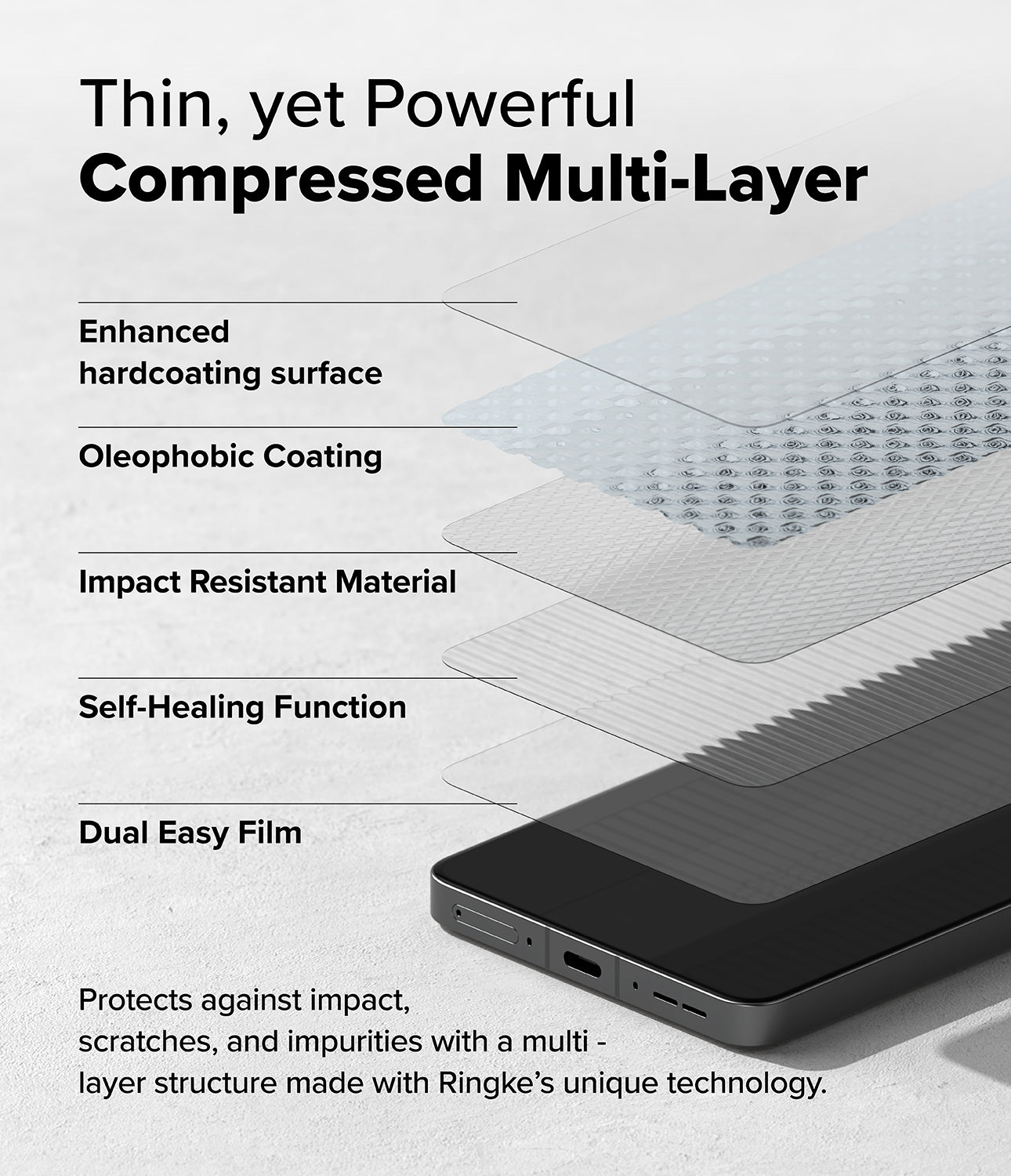 Thin, yet Powerful Compressed Multi-Layer