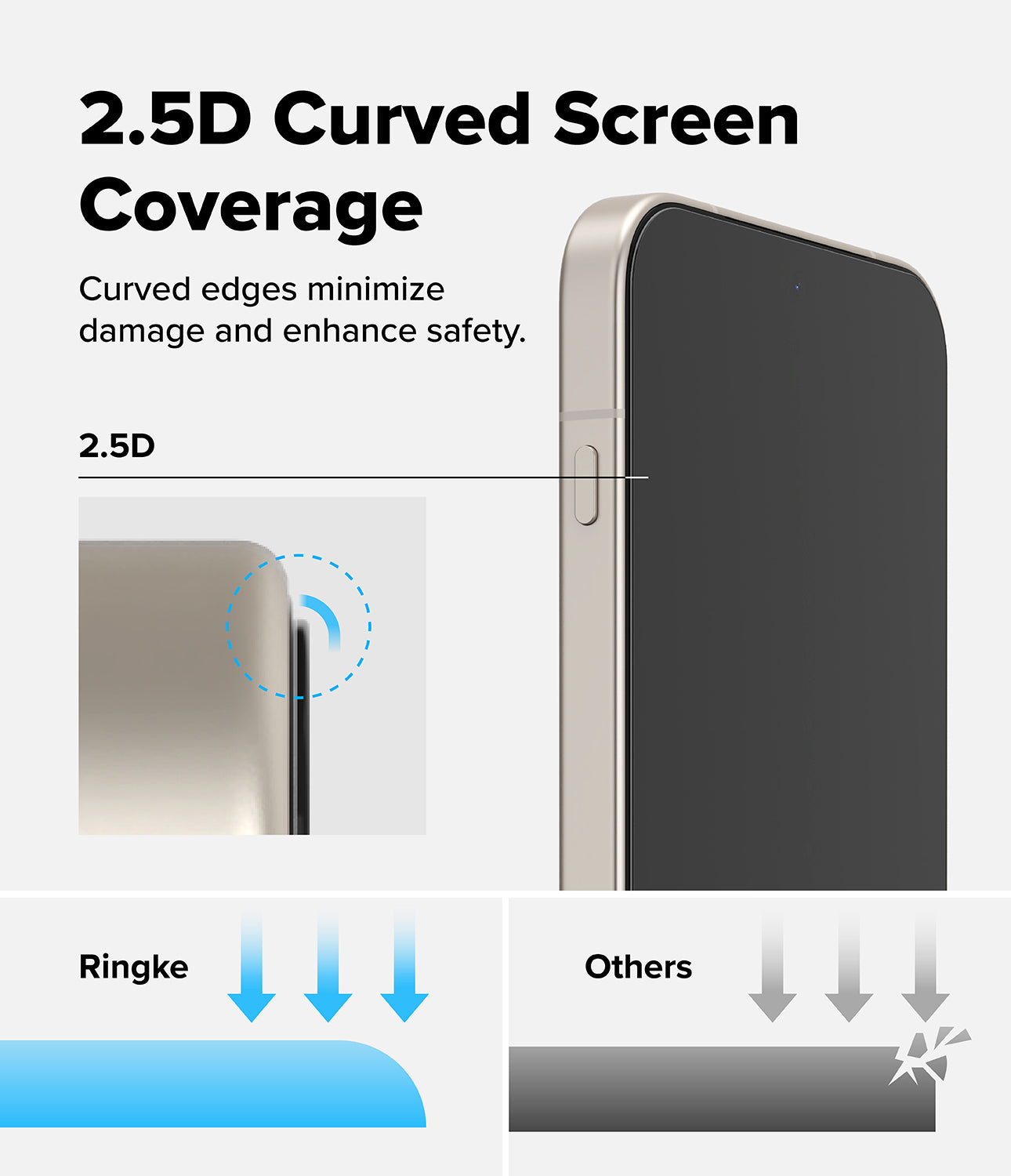 Ringke Easy Slide Tempered Glass for OnePlus 15 Screen Protector. Text reads “2.5D Curved Screen Coverage”