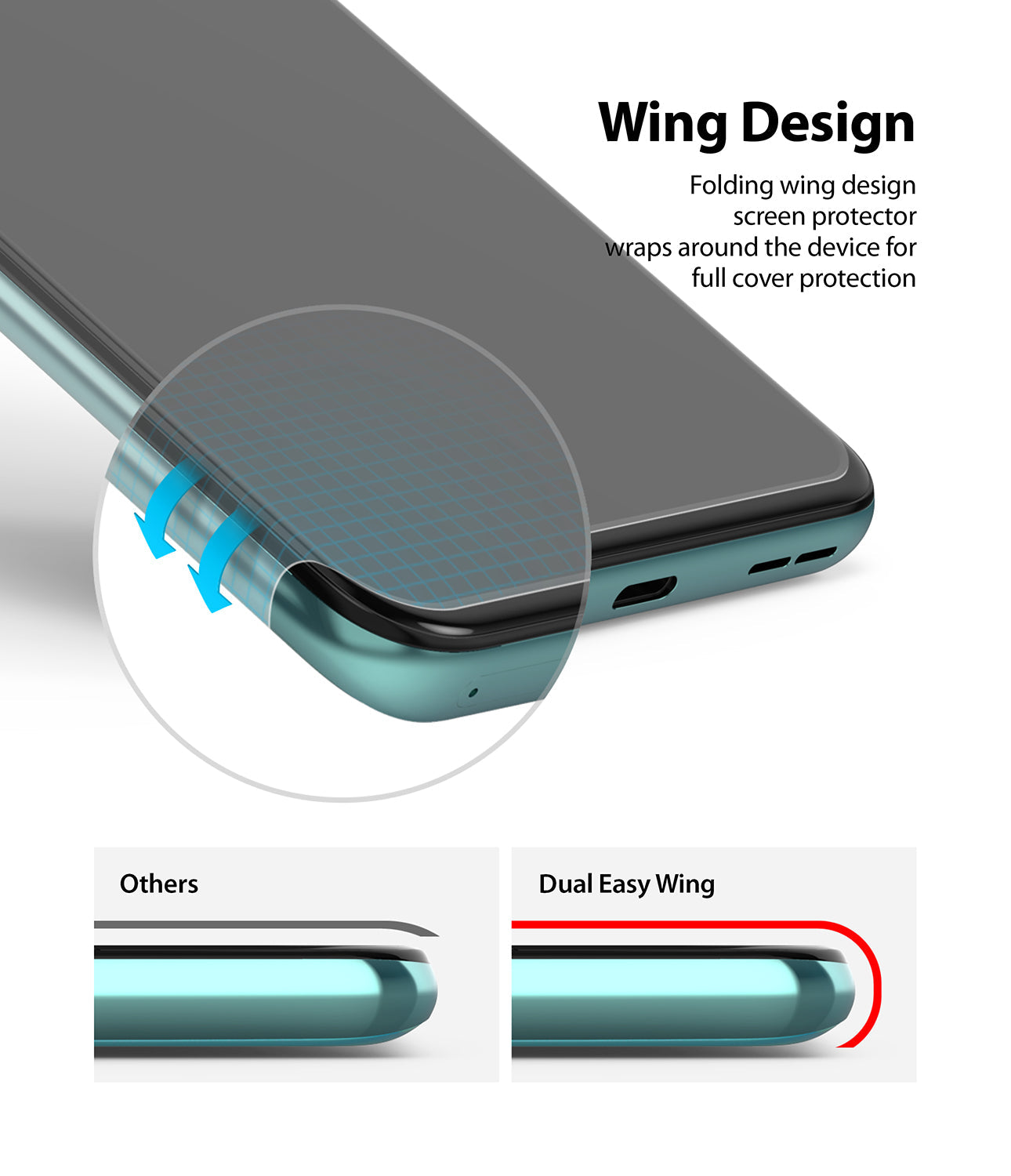 folding wing design screen protector wraps around the device for full cover protection