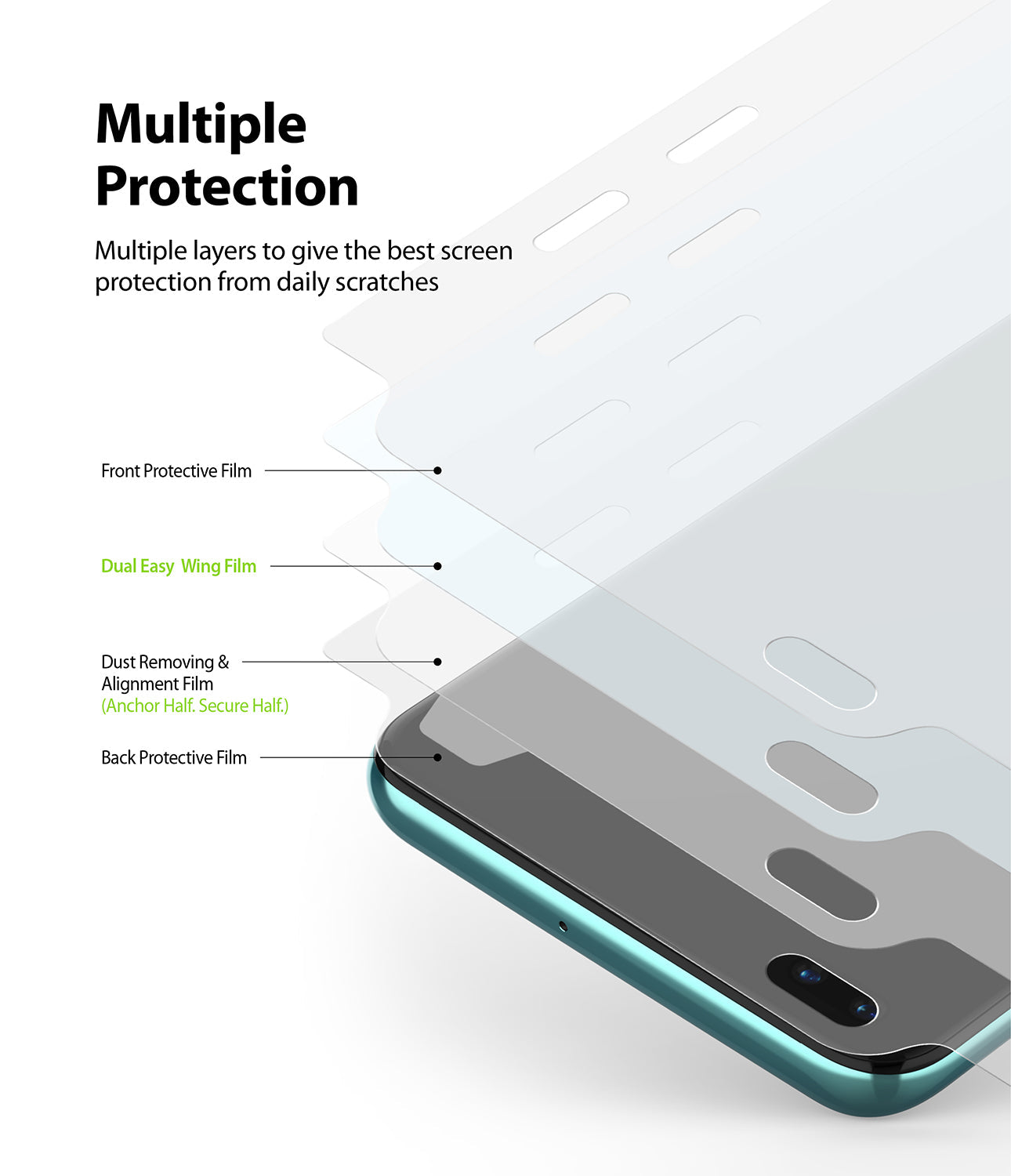 multiple layers to give the best screen protection from daily scratches