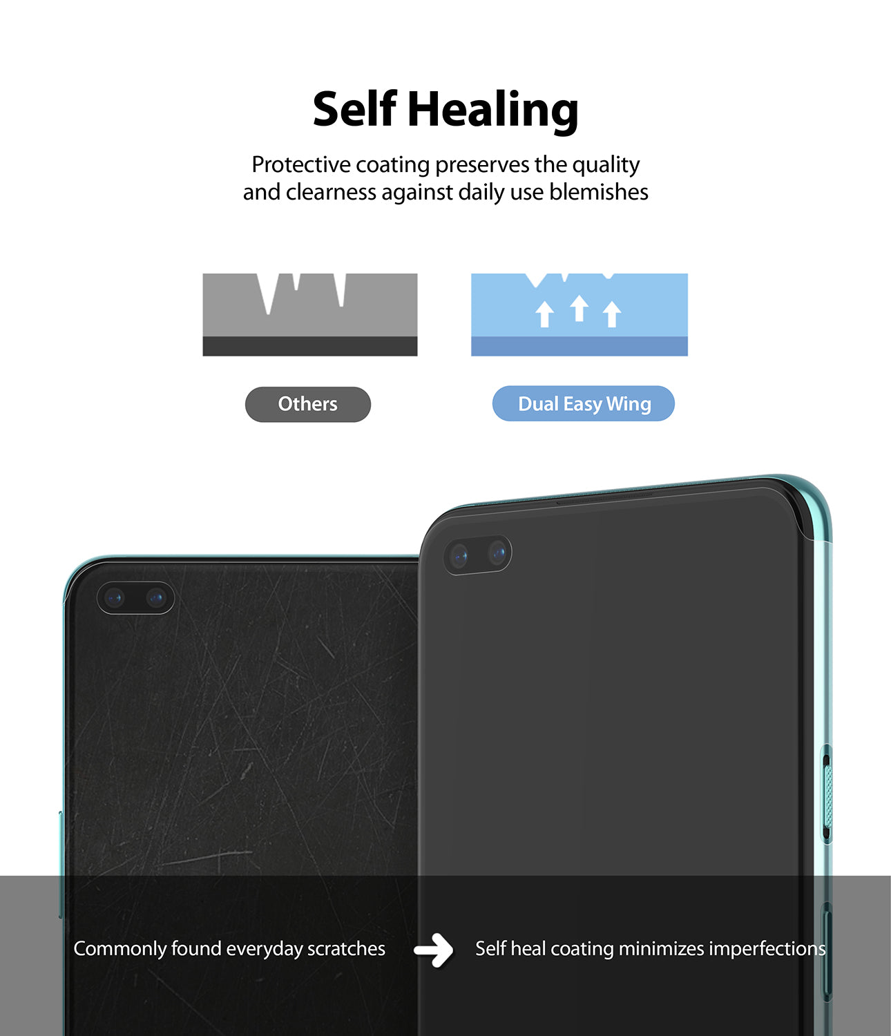 protective coating preserves the quality and clearness against daily use blemishes