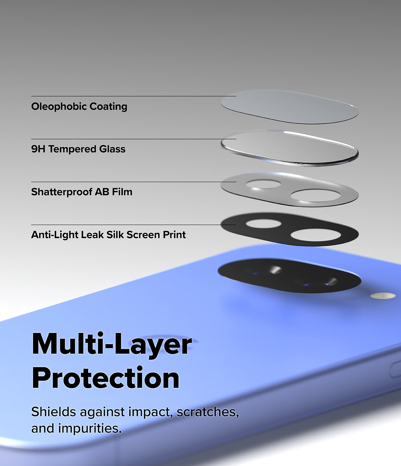 group-+ Screen Protector & Camera Glass (2P)