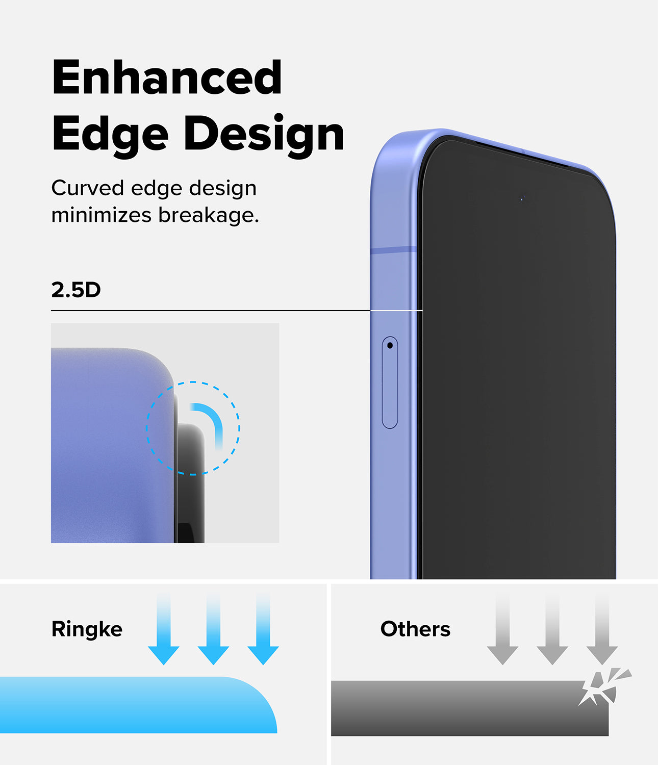 Google Pixel 10a Screen Protector | Easy Slide Tempered Glass - Promotional graphic for a smartphone edge design, showing a light purple phone with text reading 'Enhanced Edge Design' and '2.5D,' plus comparison graphics for Ringke and others showing impact resistance.