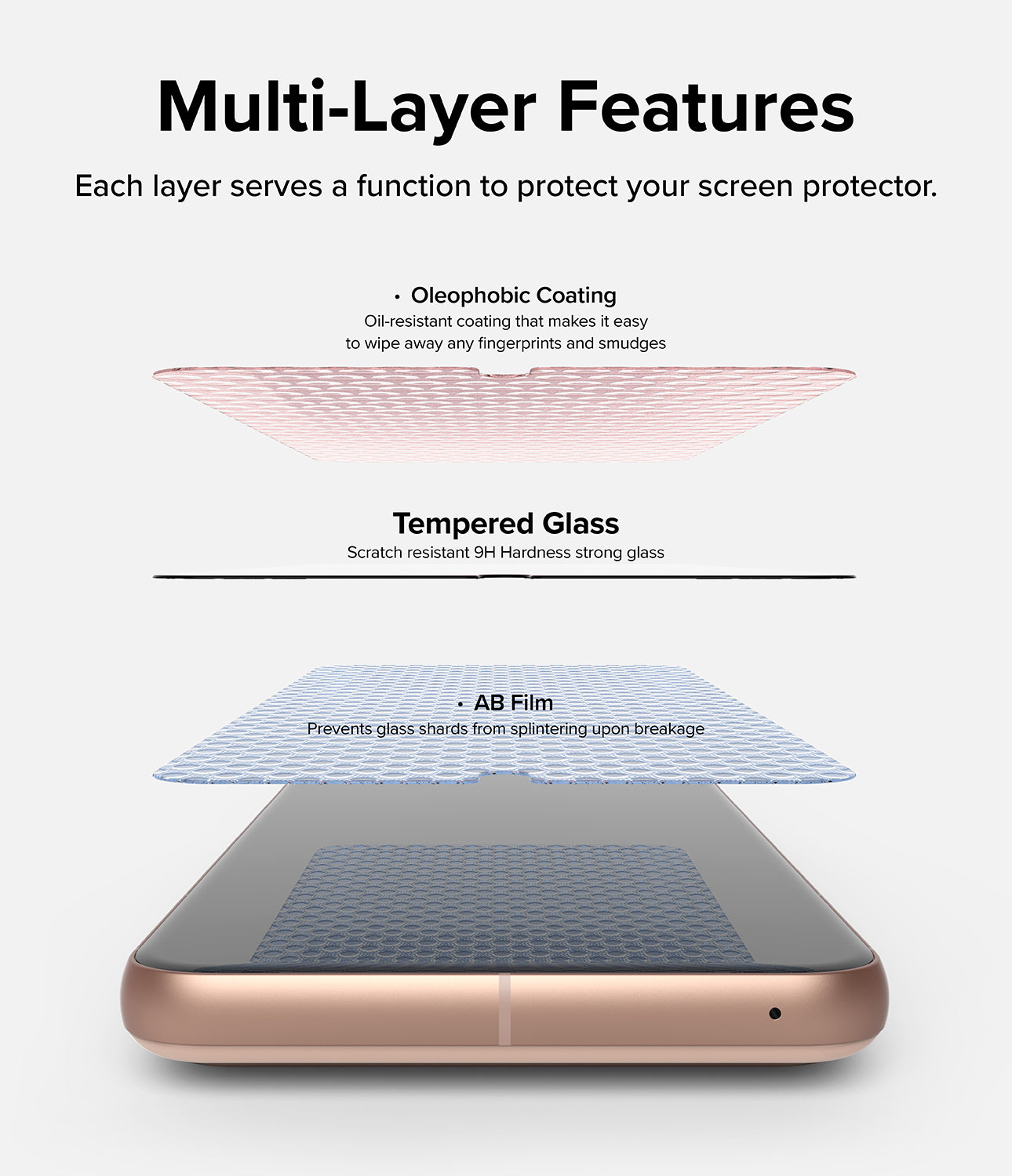 Google Pixel 8 Screen Protector | Glass-Multi-Layer Features