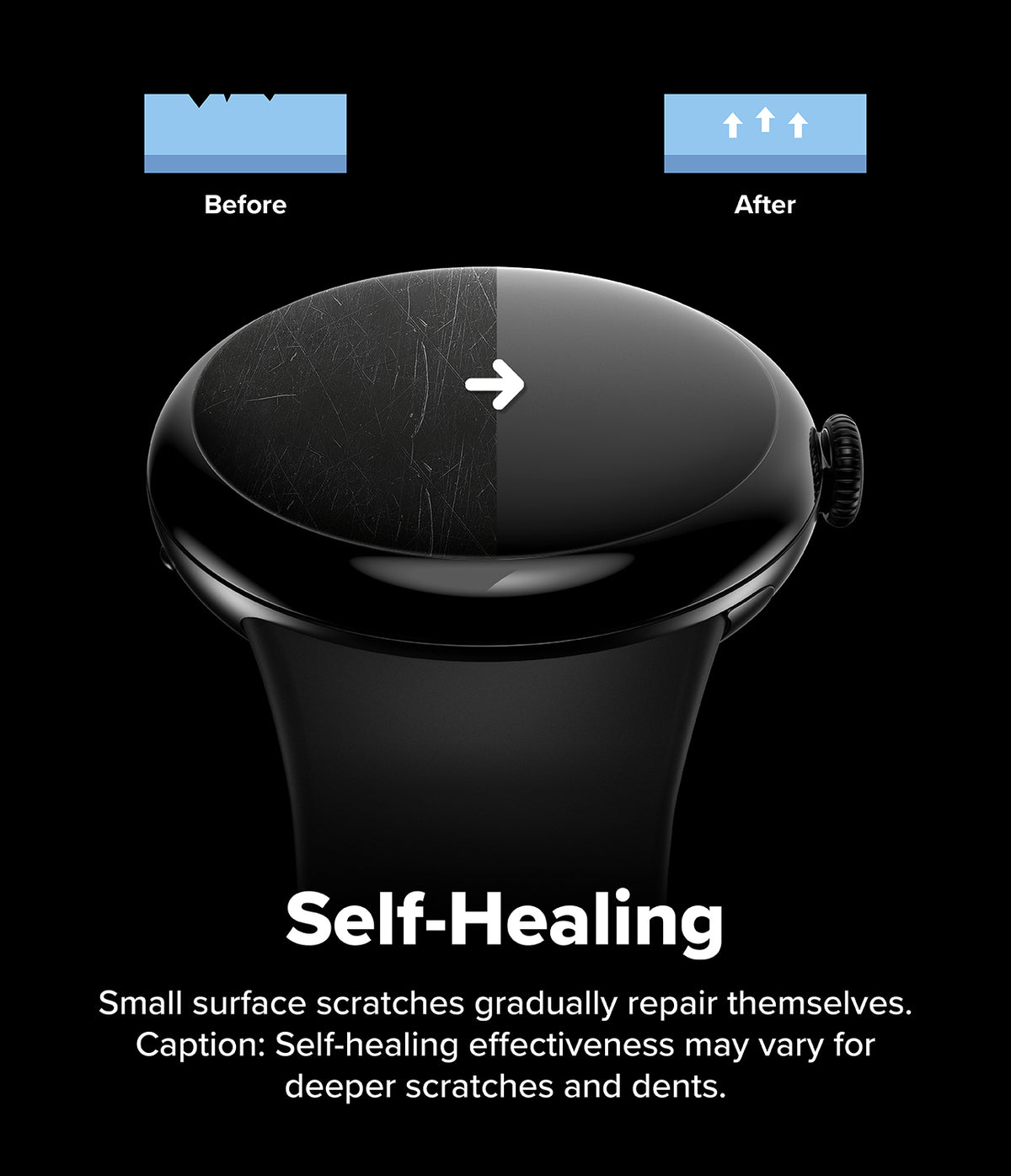 Pixel Watch 5 / 4 41mm | Case + Screen (2P) - A black oval cosmetic or skincare container shown on a black background with a split before/after graphic on the lid and text reading 'Self-Healing' and a note about surface scratches repairing themselves.