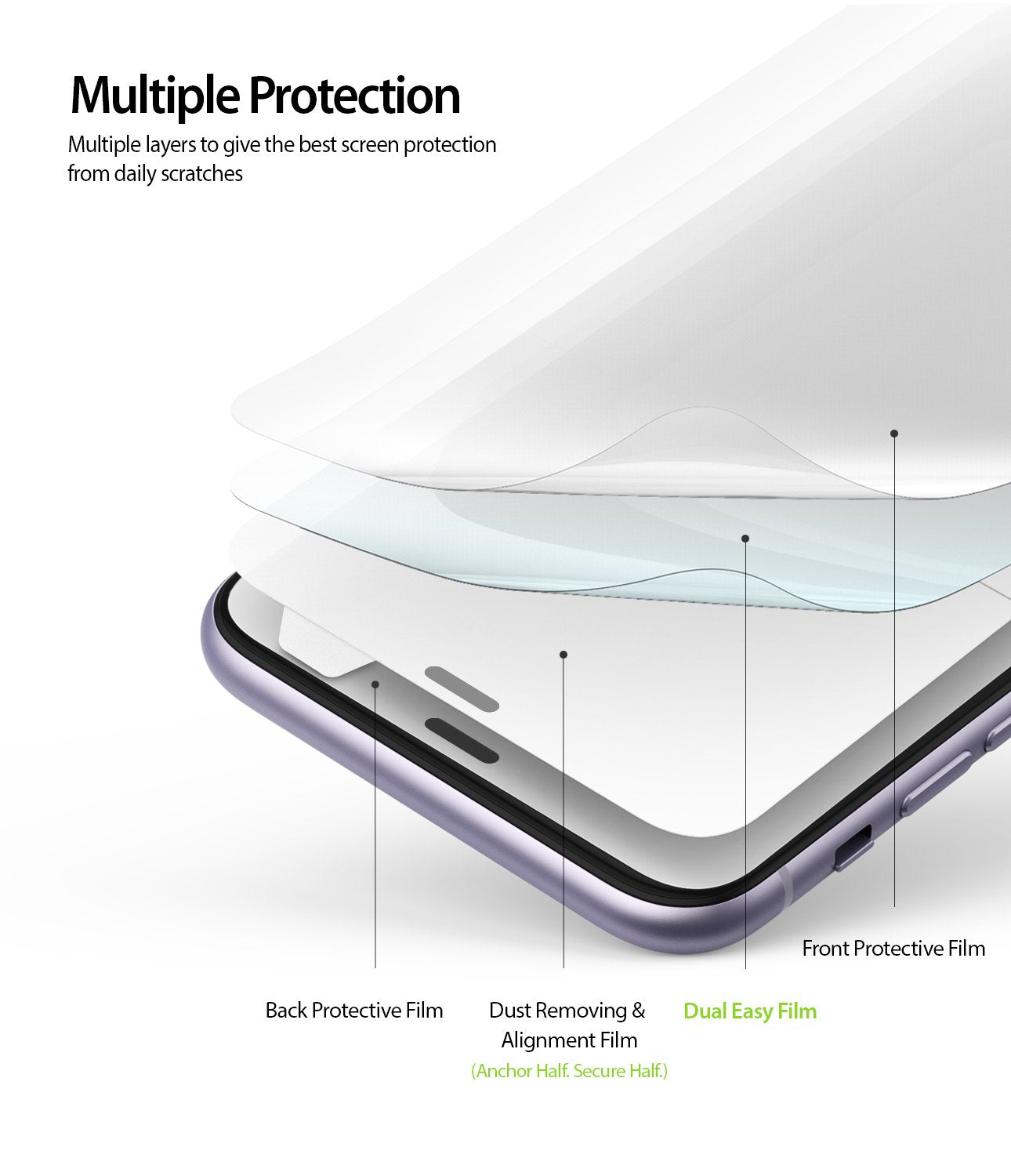 Ringke Dual Easy Film Screen Protector for iPhone 11 Multiple Layer Protection