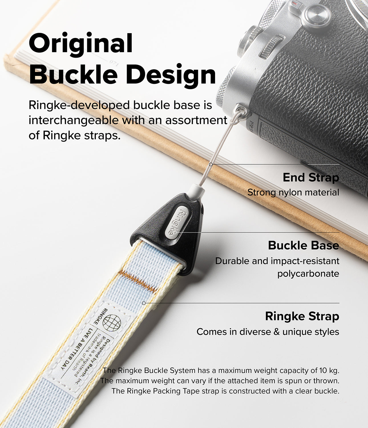 Camera strap with buckle and Ringke strap on a white background, featuring text about the product.