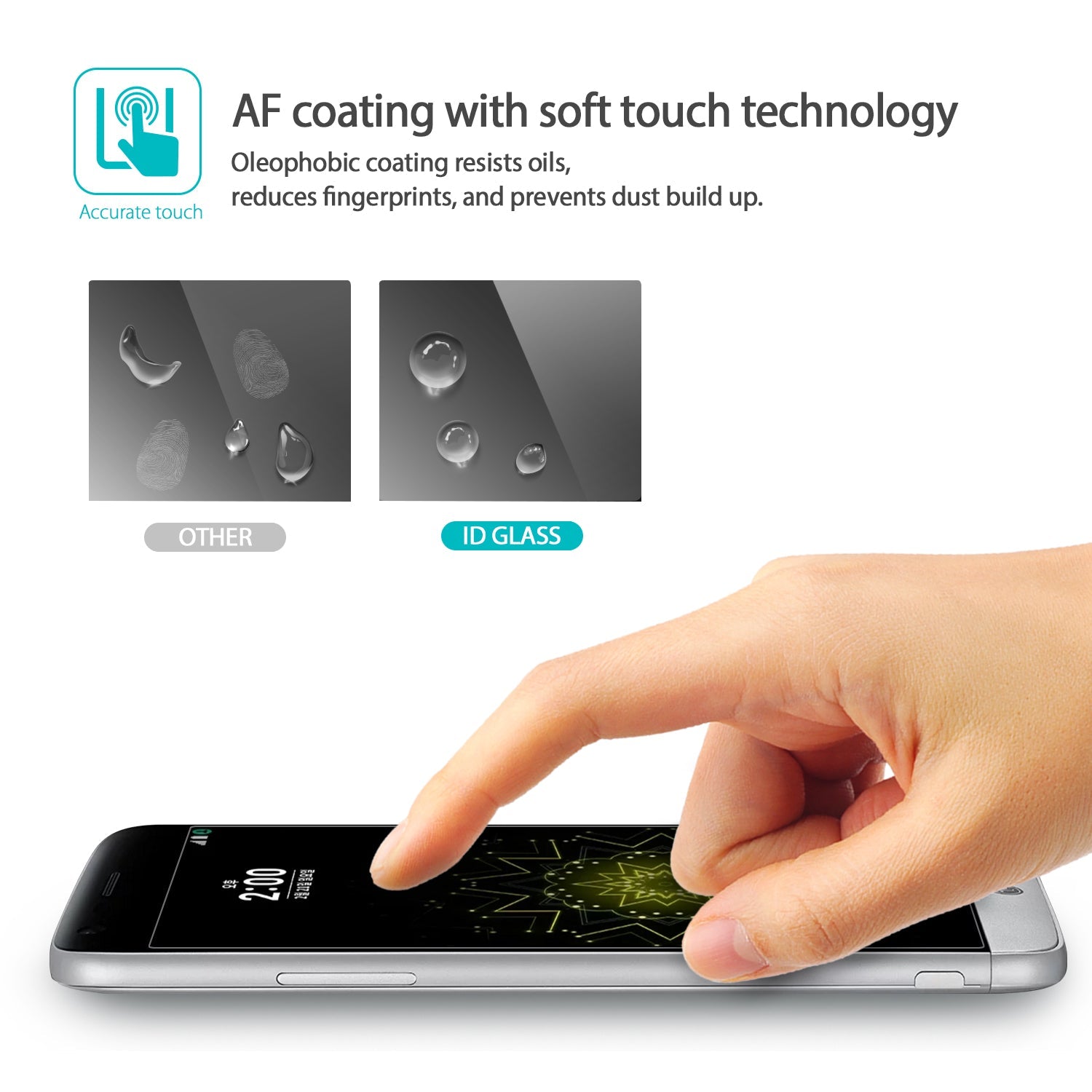 af coating with soft touch technology