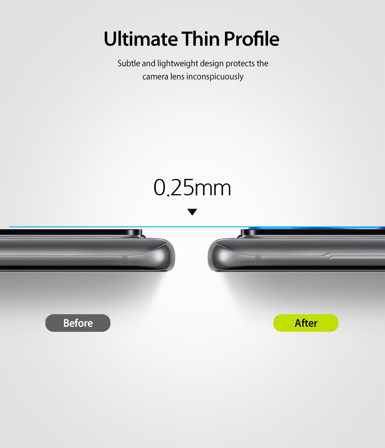 ultimate thin profile of 0.25mm