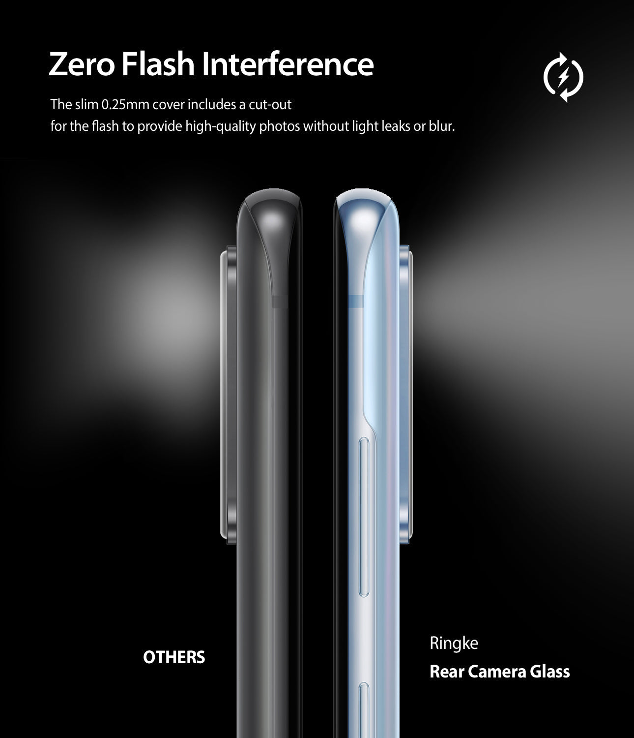 zero flash interference