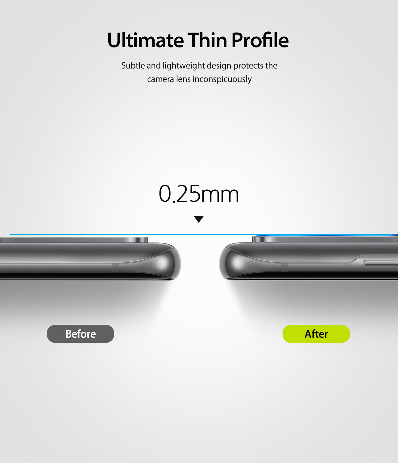 ultimate thin profile of 0.25mm