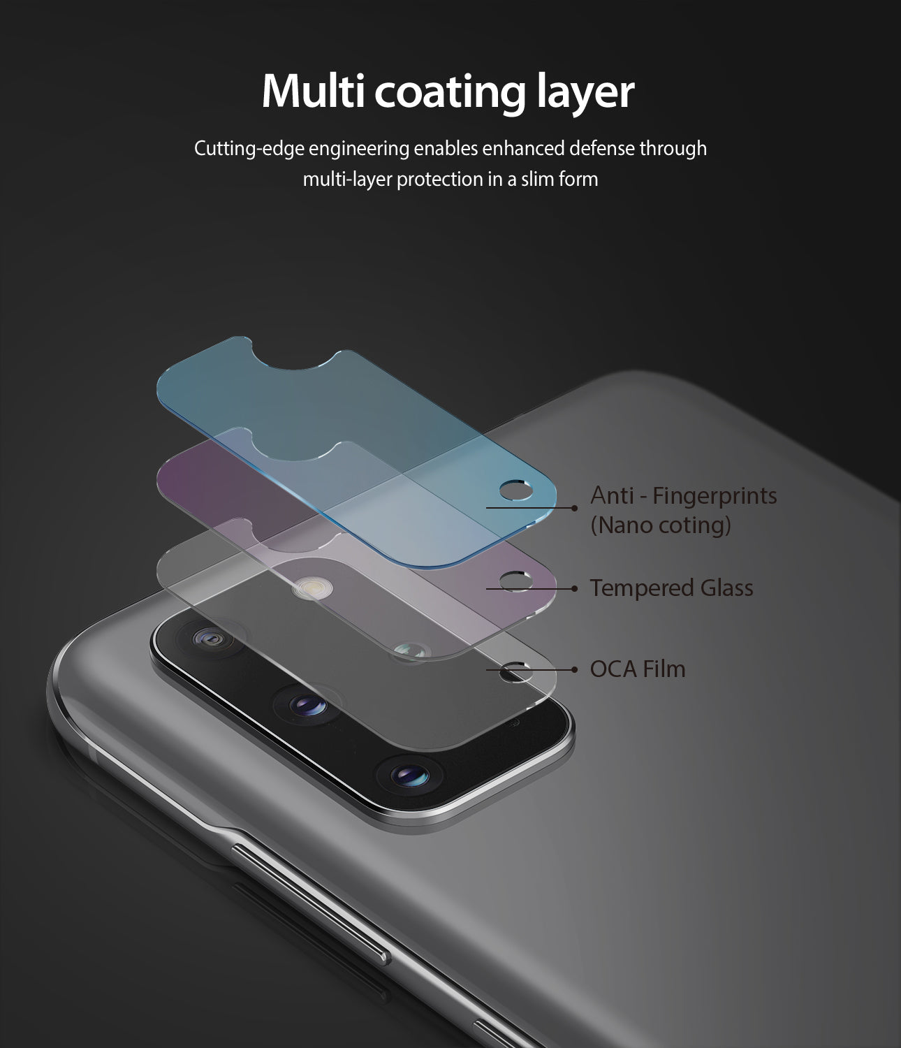 multi coating layers