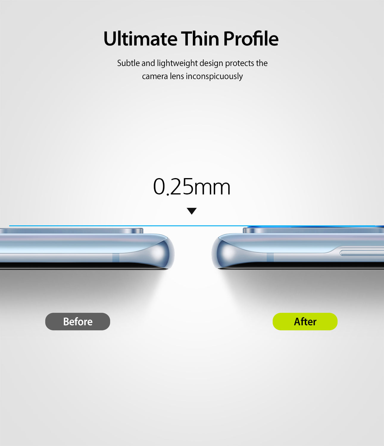 ultimate thin profile of 0.25mm