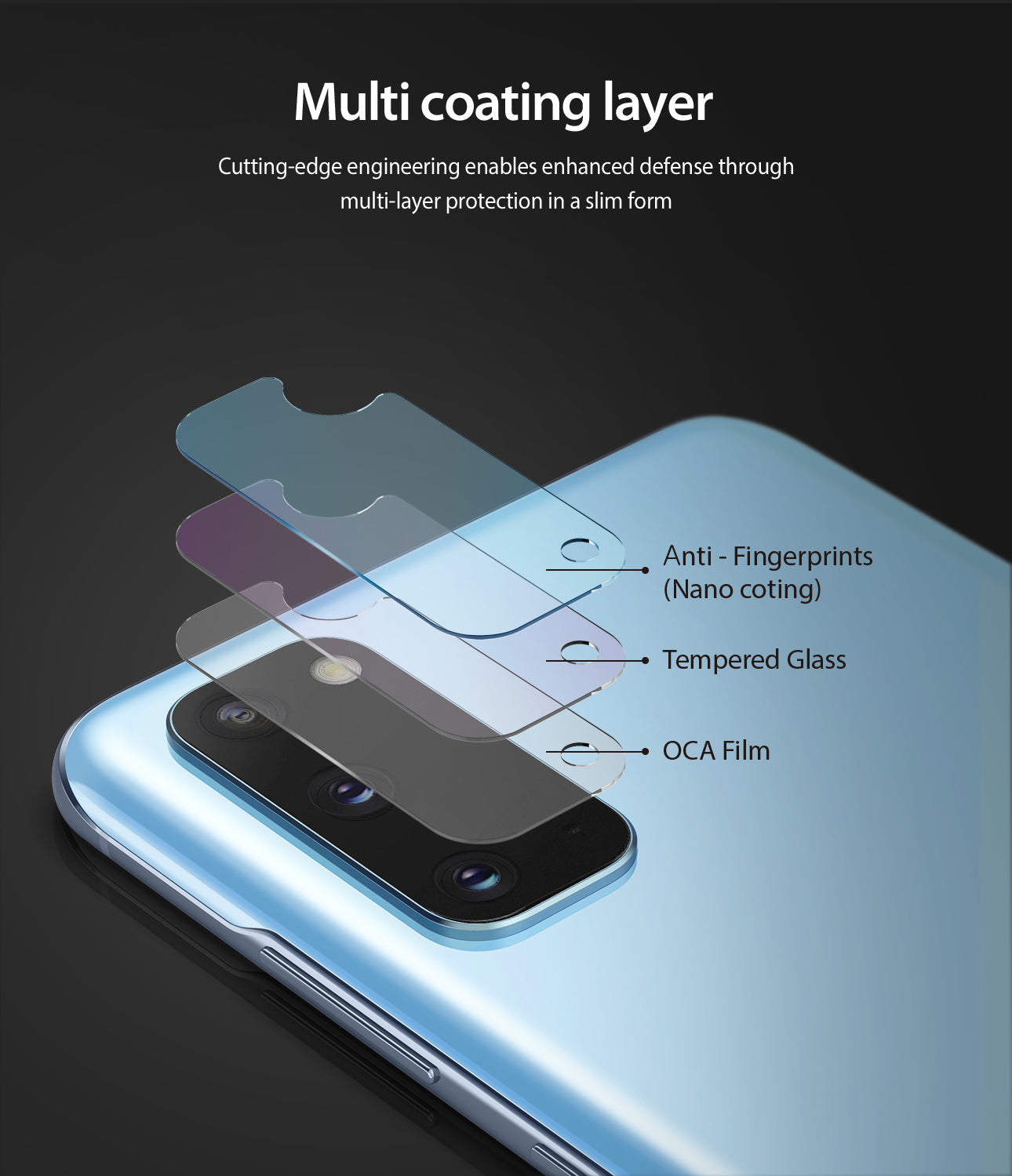 multi coating layer