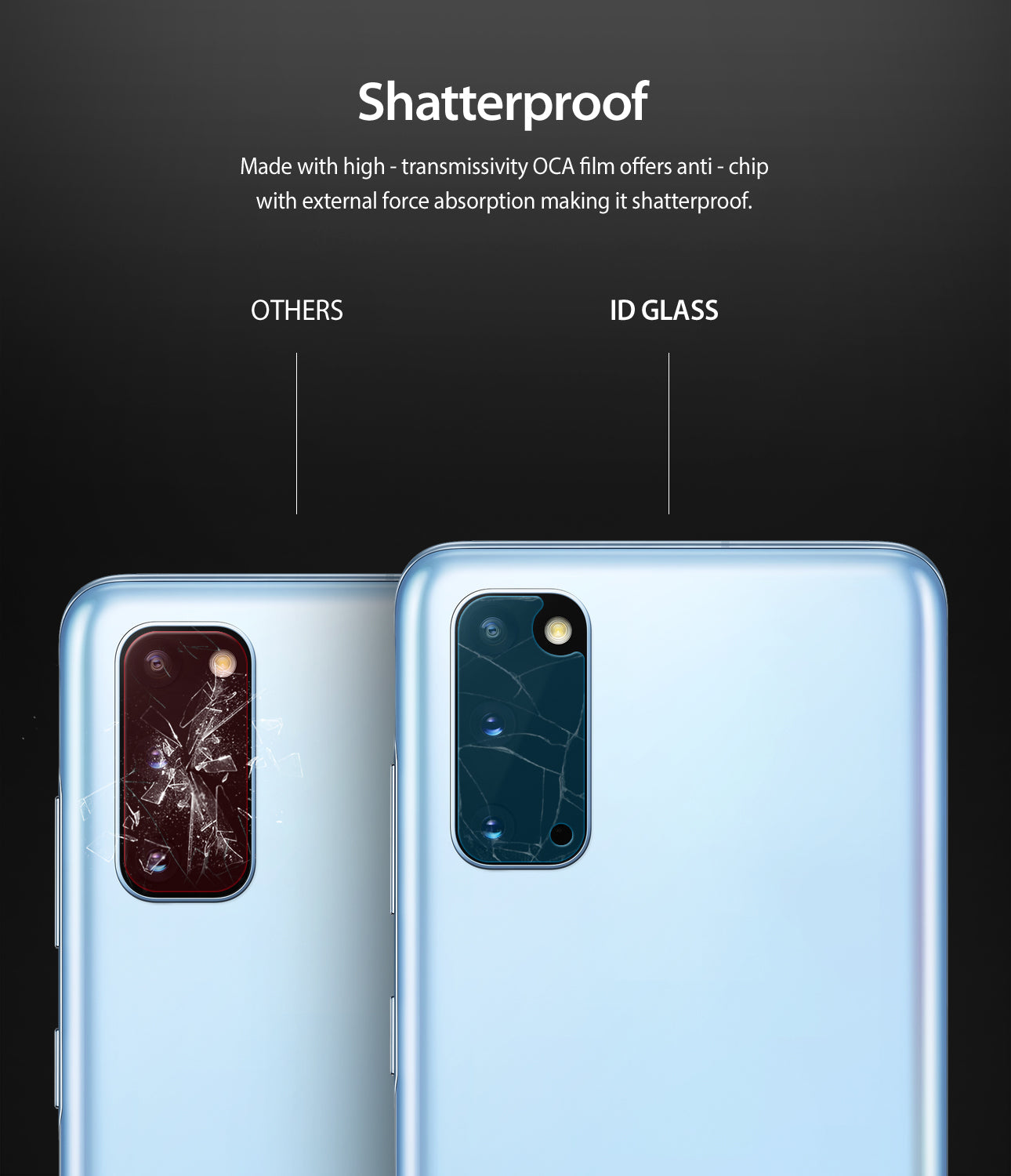 shatterproof oca film