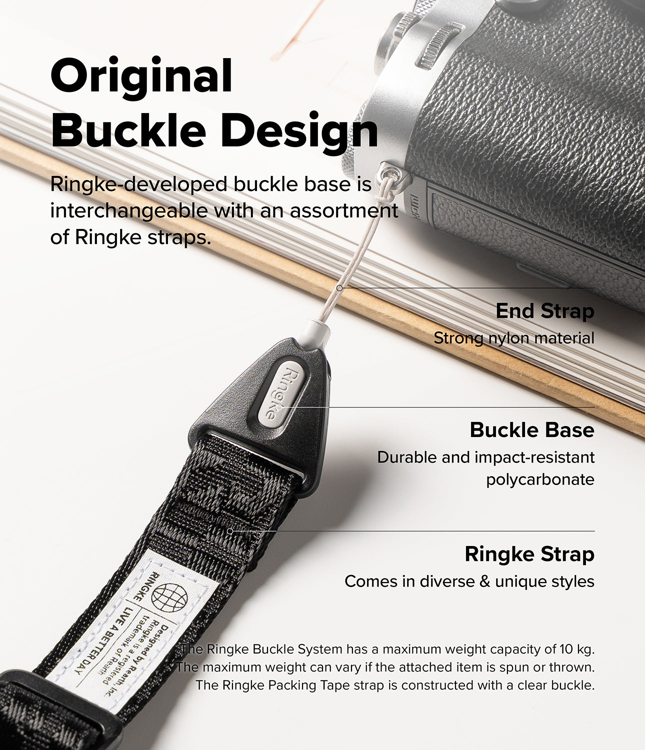Shoulder Strap | Lettering - Diagram of a camera shoulder strap highlighting the nylon end, polycarbonate buckle, and branded fabric.