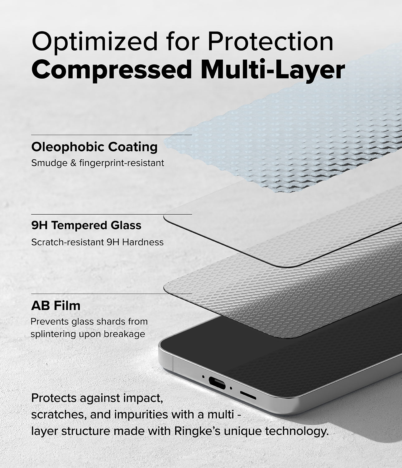 Optimized for Protection - Compressed Multi-Layer