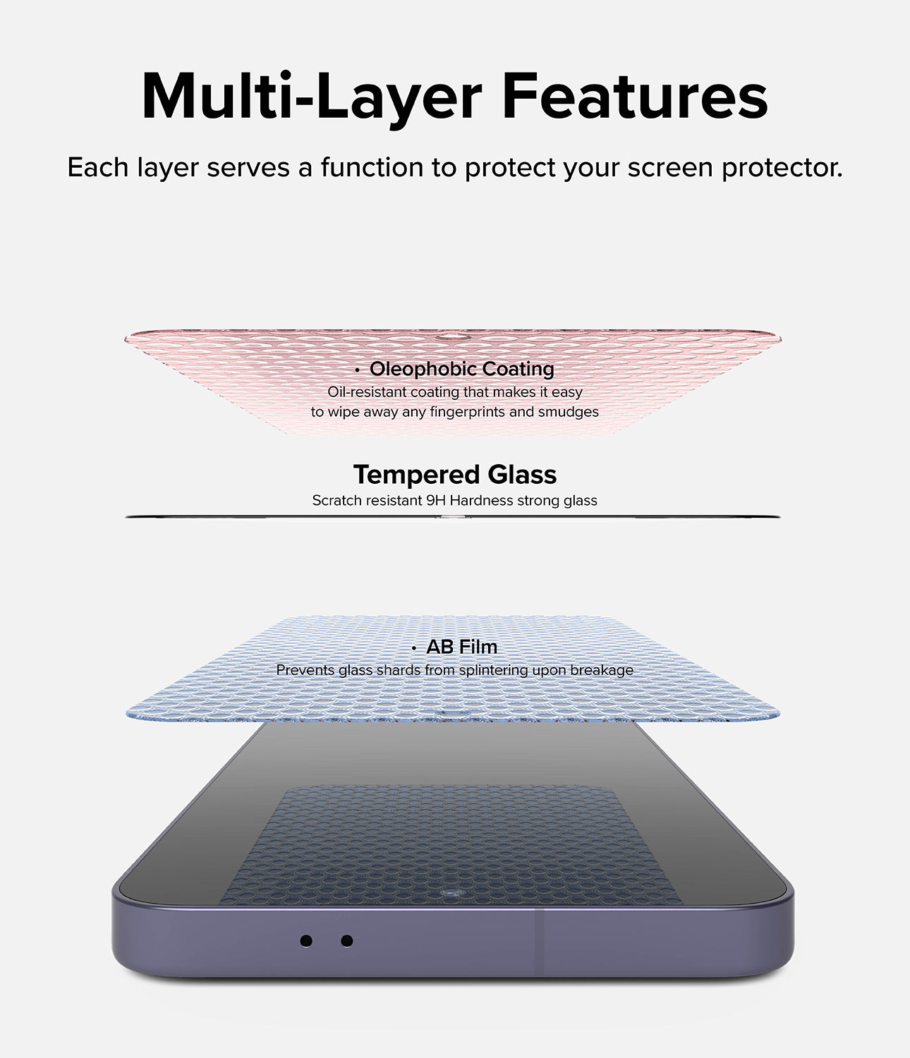 Galaxy S24 Plus Screen Protector | Easy Slide Tempered Glass - Multi-Layer Features. Each layer serves as function to protect your screen protector.