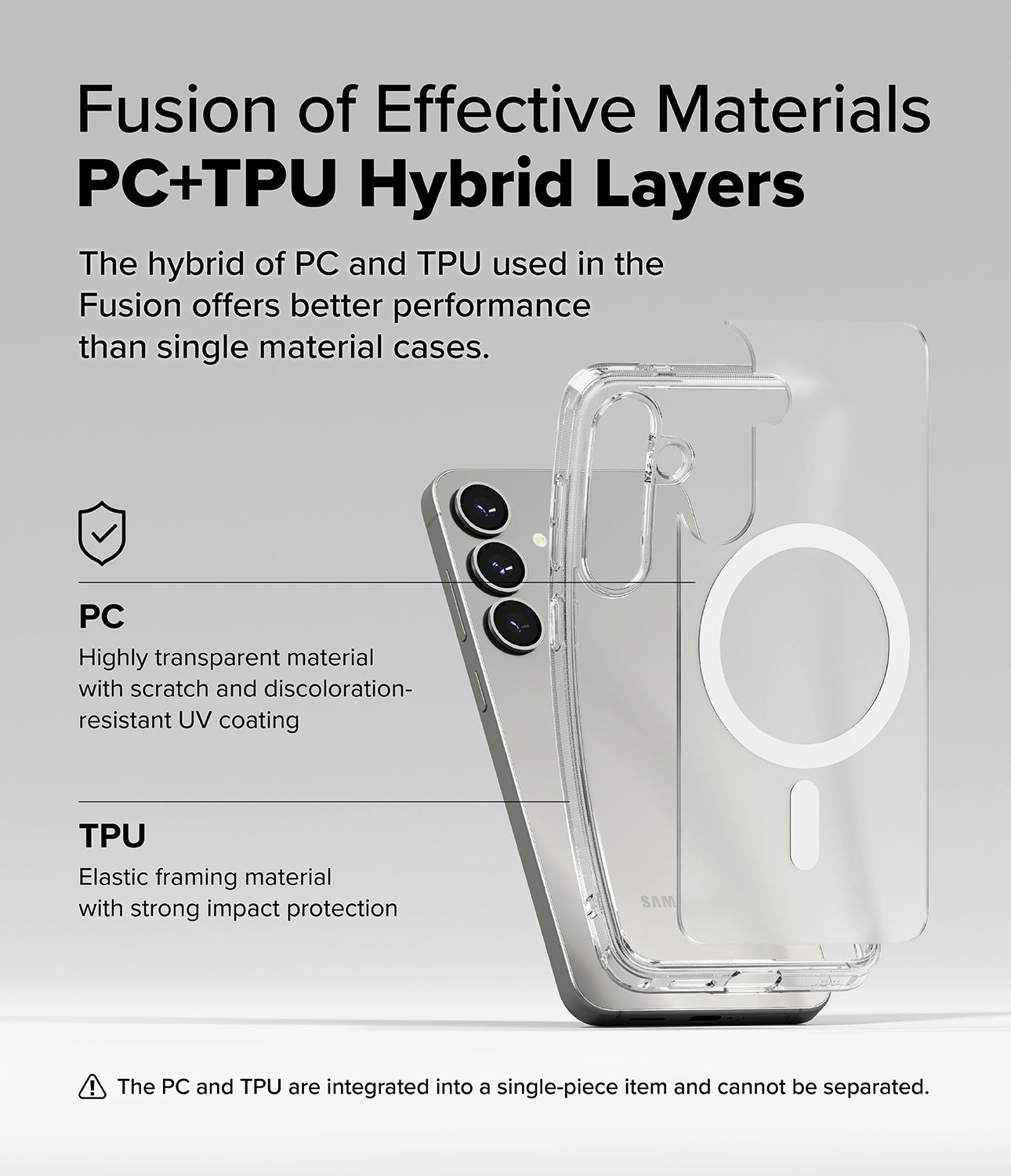 Galaxy S25 Fusion Magnetic Matte | Fusion of Effective Materials PC+TPU Hybrid Layers