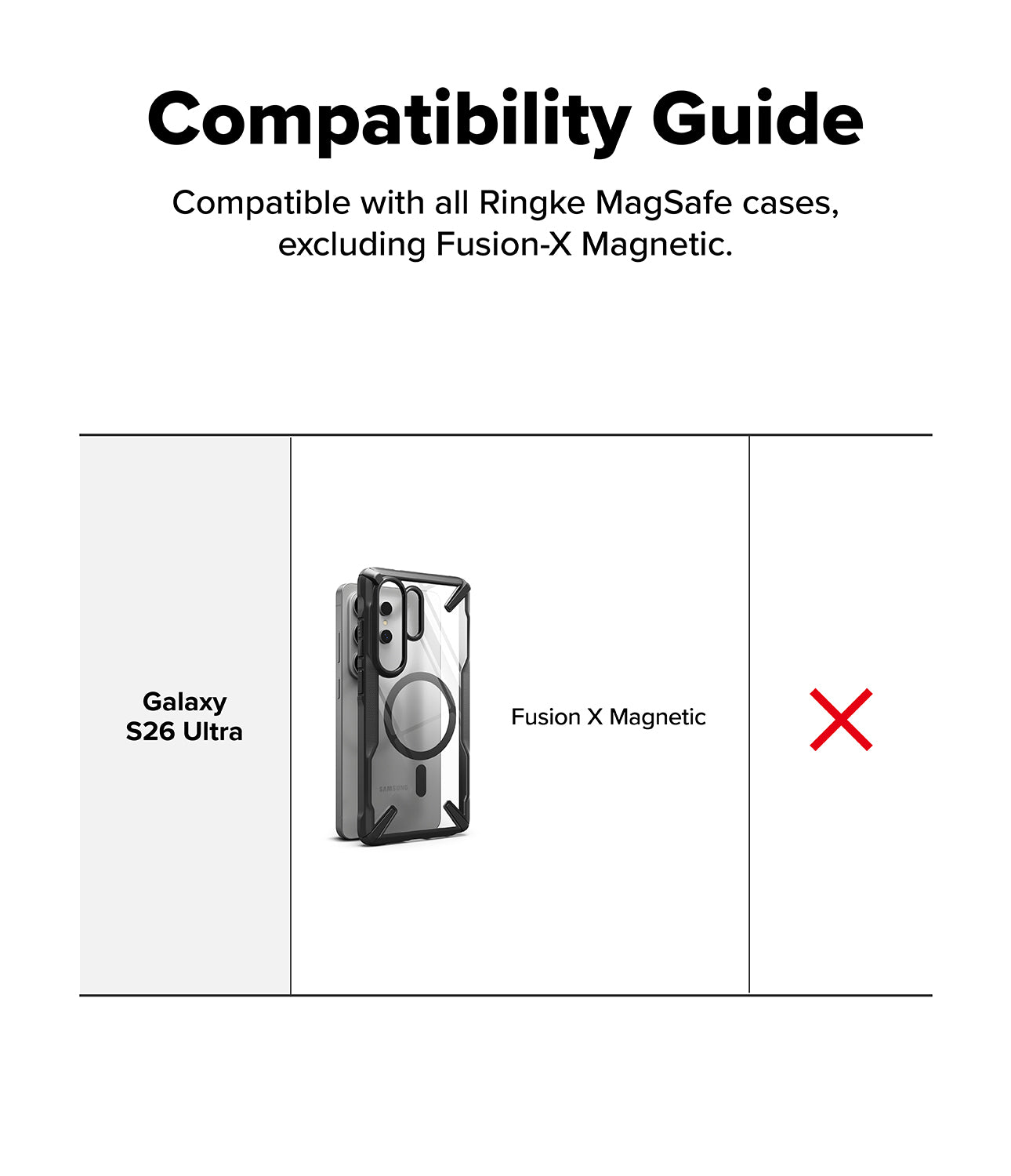 Galaxy S26 Ultra Cover | Folio Stand Wallet Magnetic - Galaxy S26 Ultra Cover - Compatibility chart showing Fusion X Magnetic case for Galaxy S26 Ultra marked with a red X.