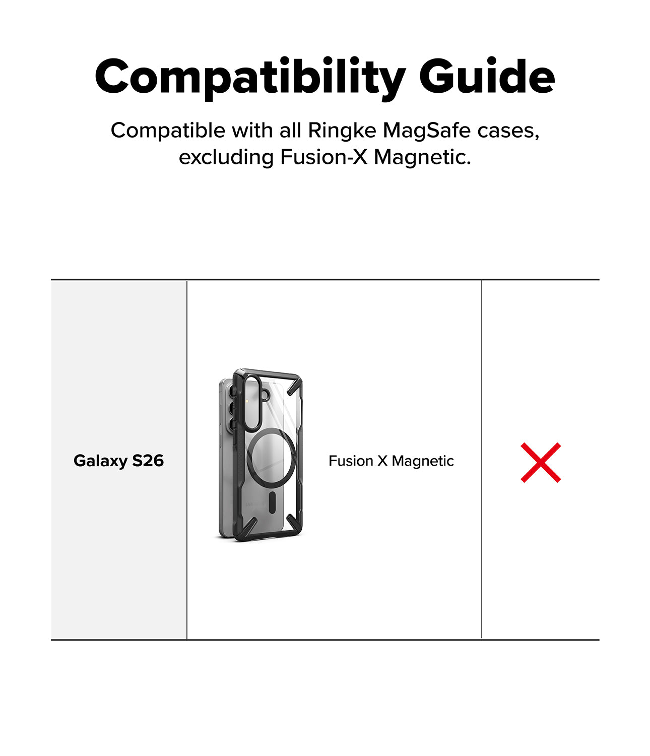 Galaxy S26 Cover | Folio Stand Wallet Magnetic - Galaxy S26 Cover - Compatibility chart showing Fusion X Magnetic case for Galaxy S26 marked with a red X.