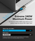 Extreme 240W Maximum Power