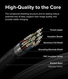 High-Quality to the Core