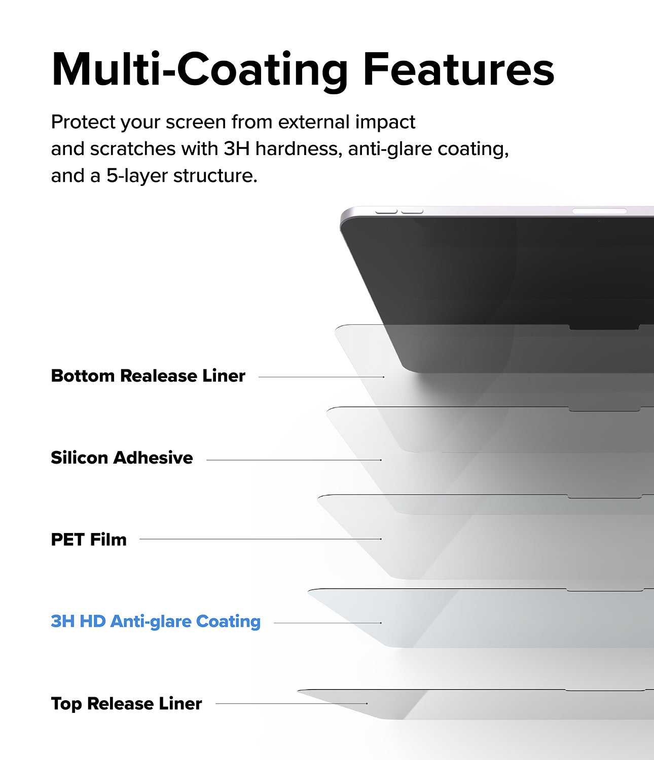 Paper Touch Film Hard | iPad - Paper Touch Film Hard - Exploded view of iPad screen protector layers including adhesive, PET film, and anti-glare coating.