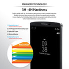 3h - 4h harness of enhanced technology