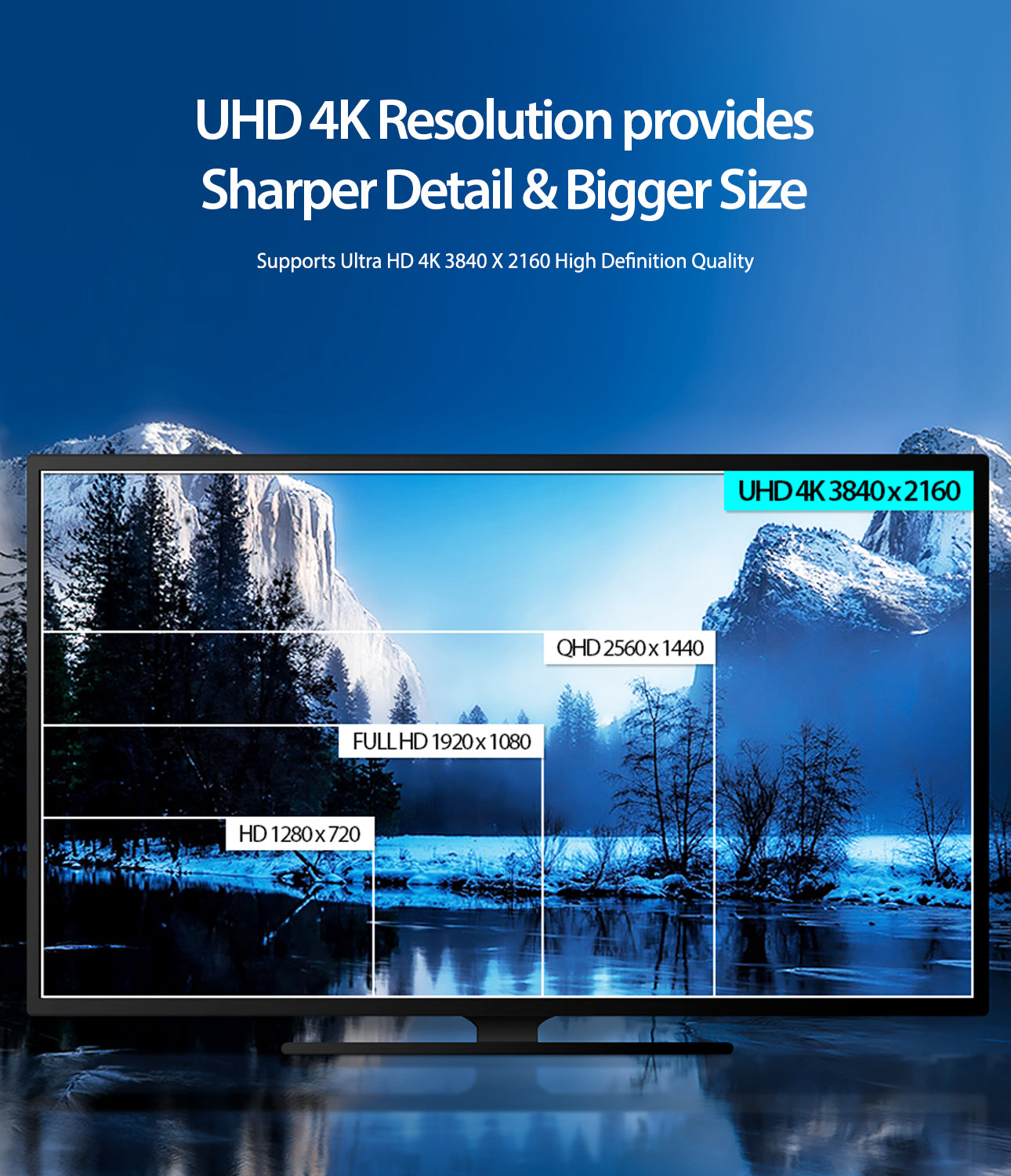 Type C to 4K Cable - Ringke Official Store