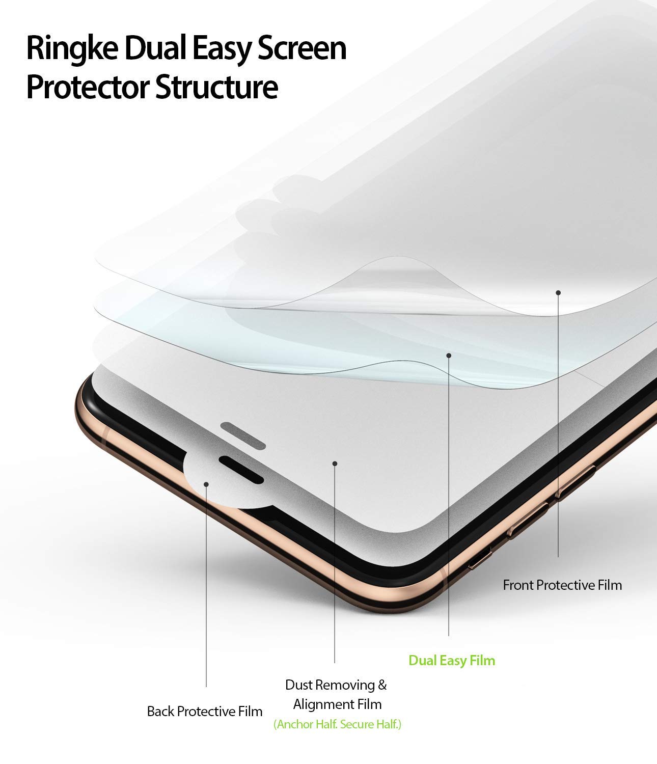 ringke dual easy film screen protector for iphone xs max