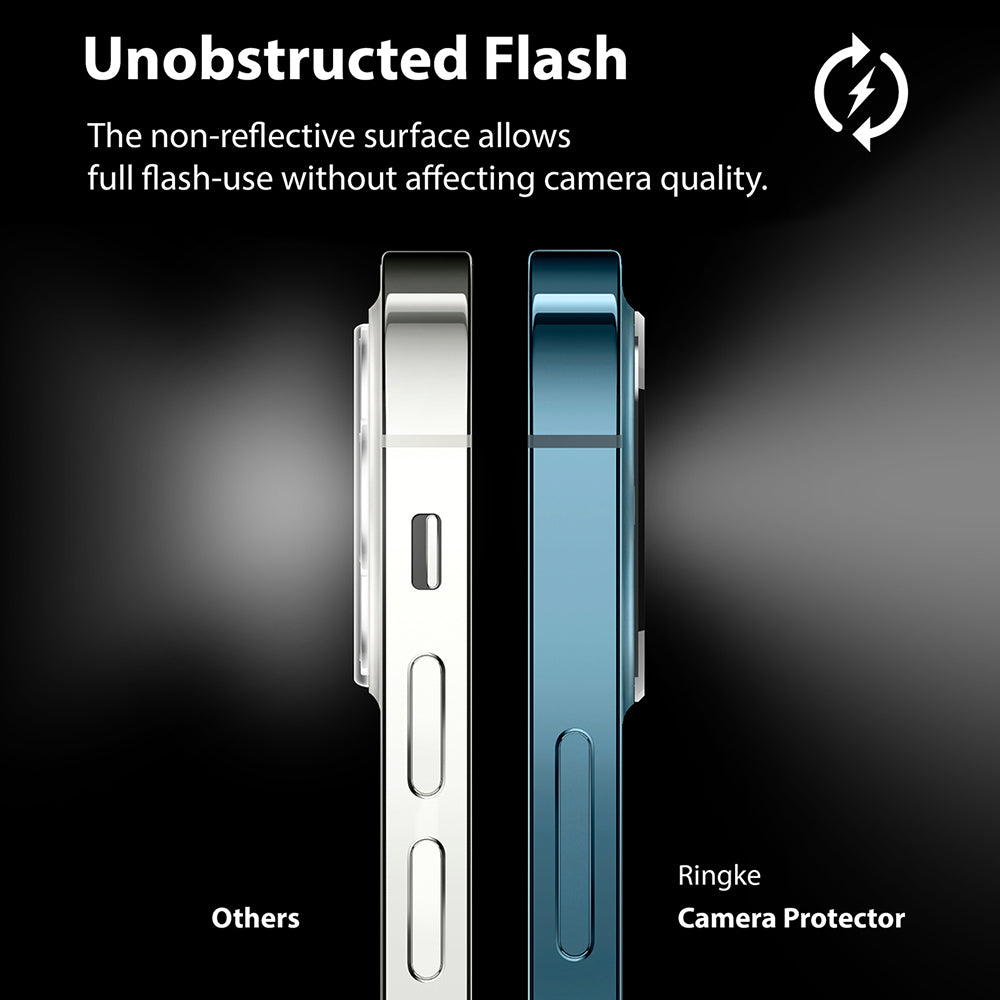 the non-reflective surface allows full flash-use without affecting camera quality