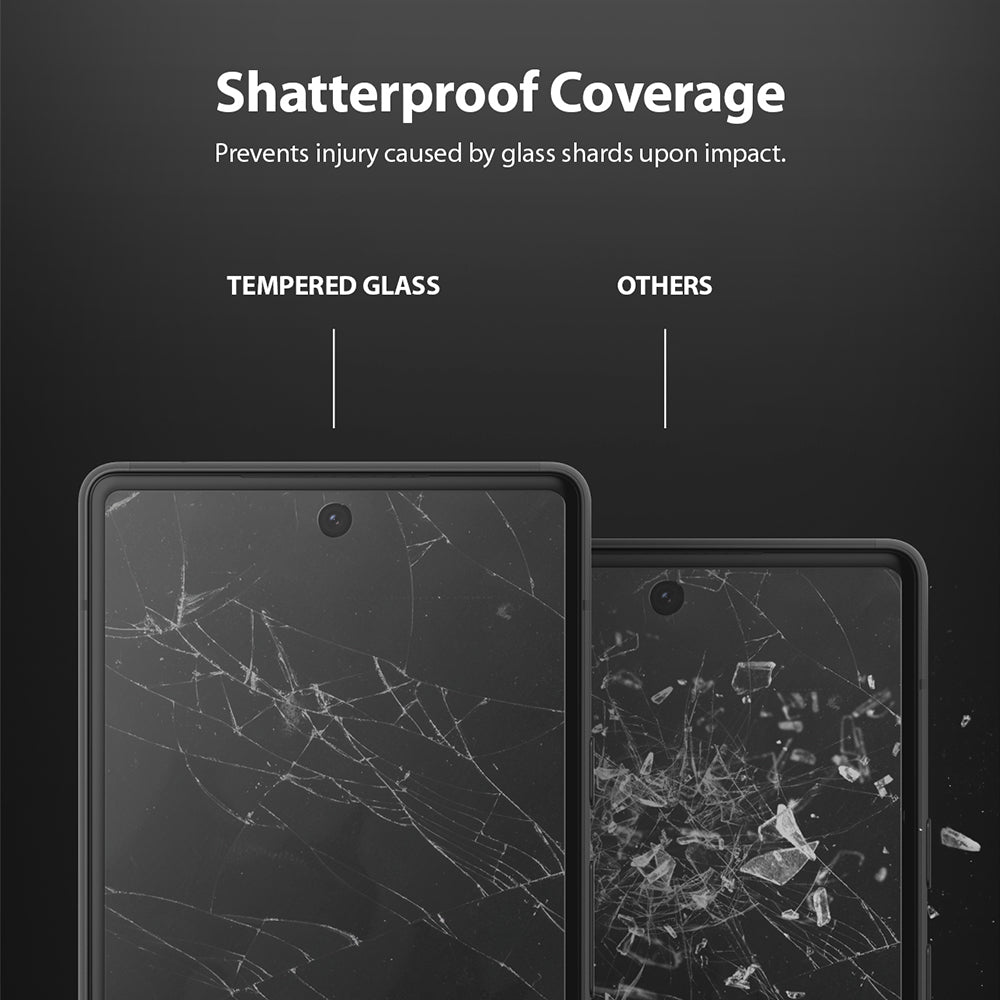 Shatterproof coverage