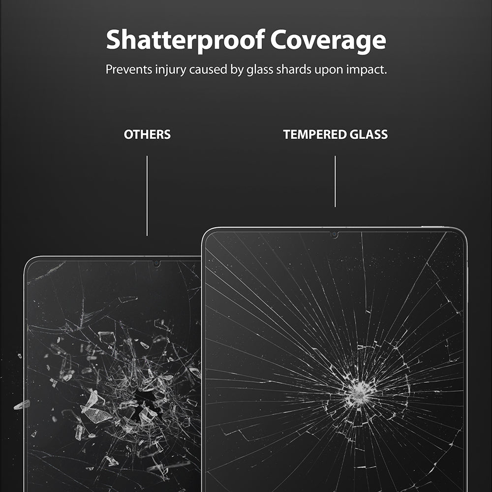 Shatterproof coverage