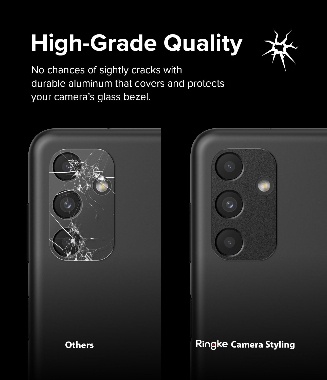 Galaxy A13 5G | Camera Styling - Ringke Official Store