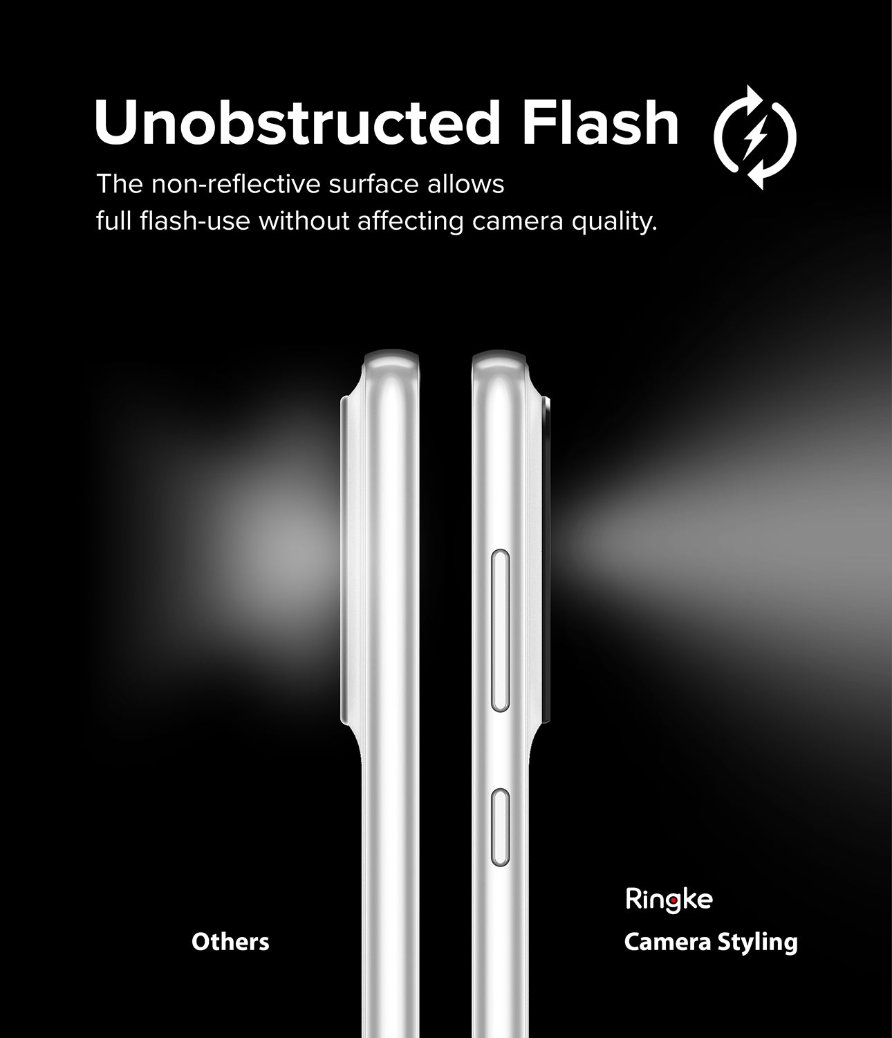 Galaxy A33 5G / A53 5G / A73 5G | Camera Styling - Ringke Official Store