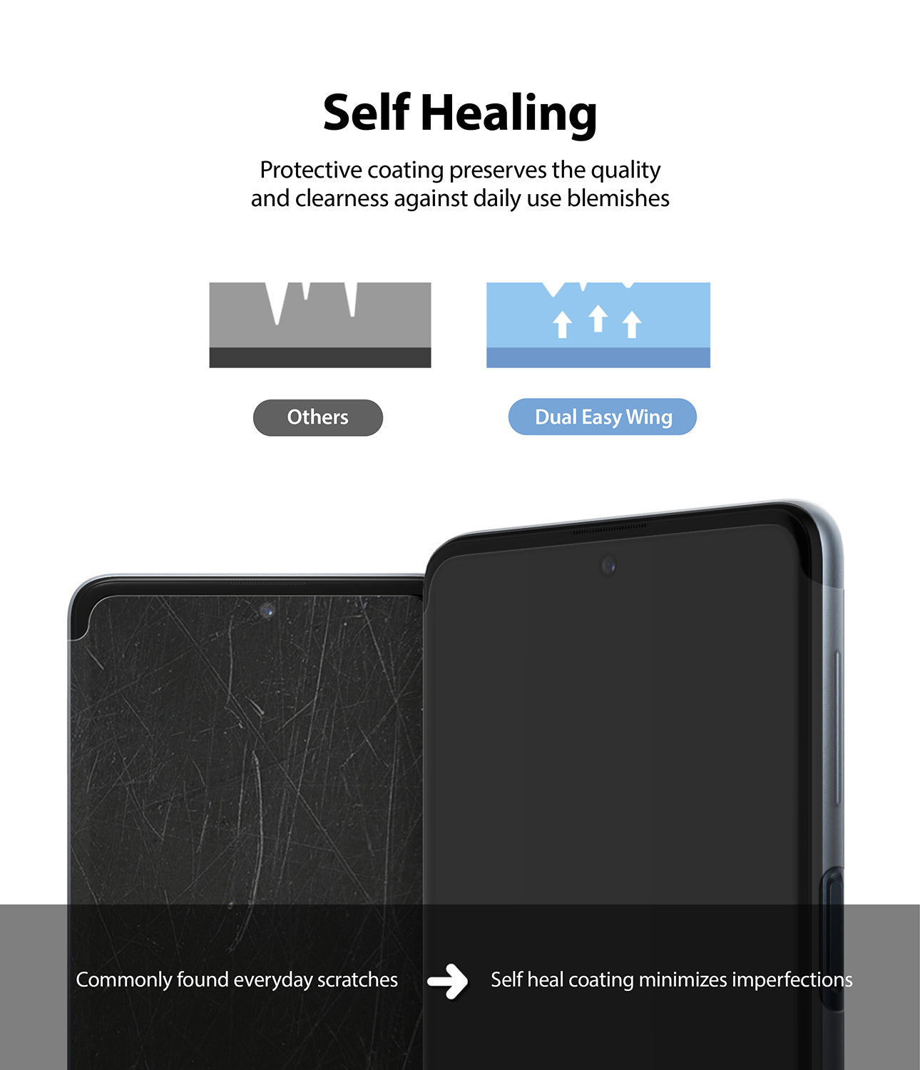 self healing - protective coating preserves the quality and clearness against daily use blemishes