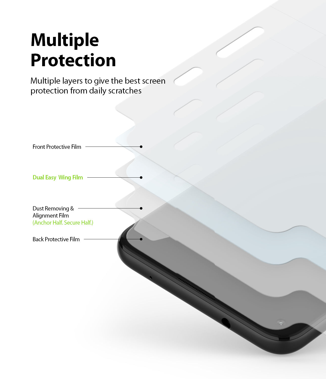 multiple layers to give the best screen protection from daily scratches