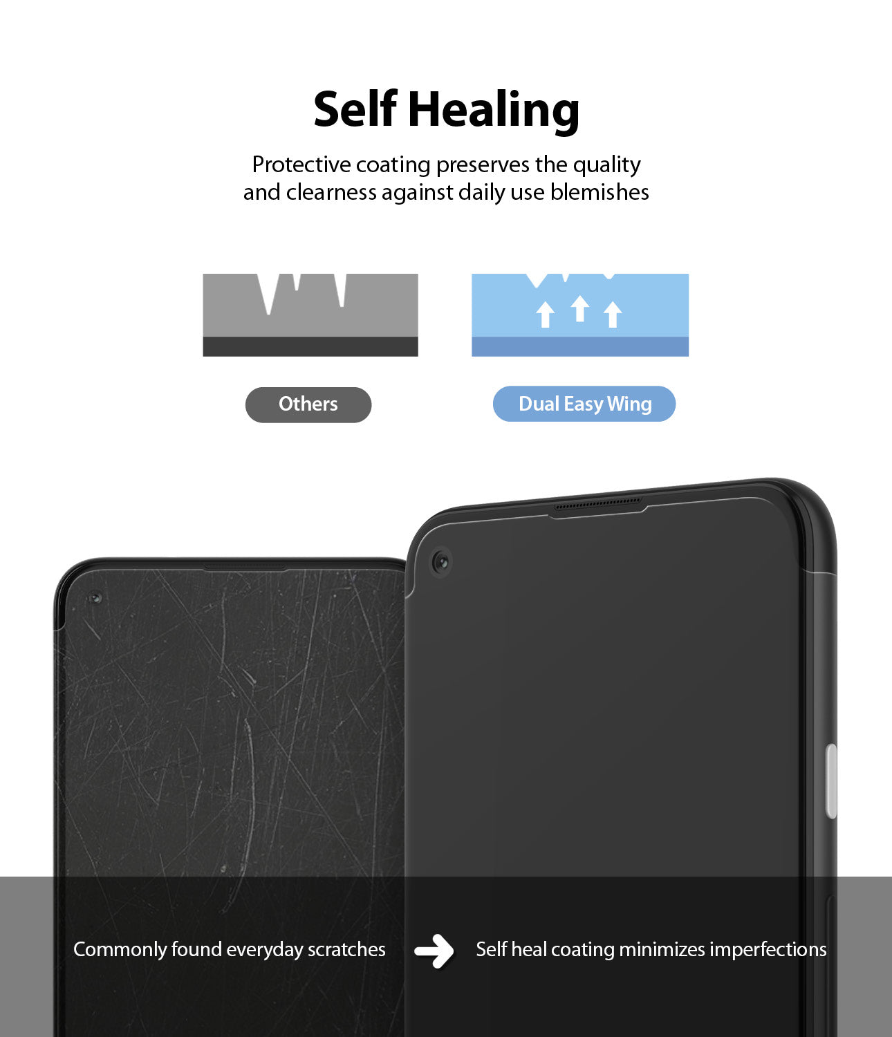self healing film