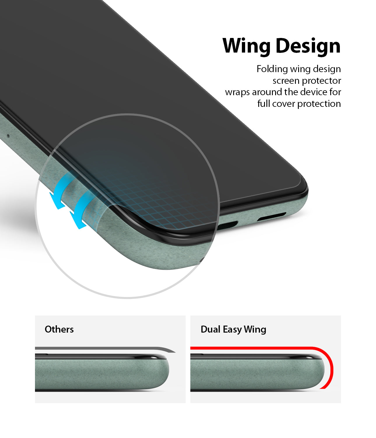 Google Pixel 5 Screen Protector | Dual Easy Film - Ringke Official Store