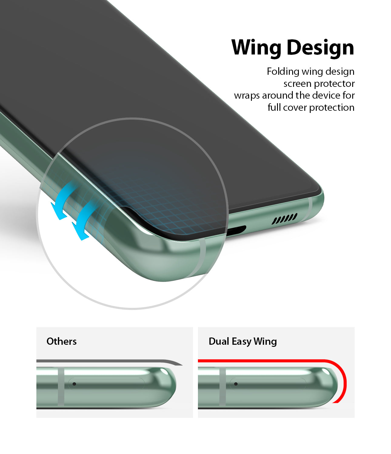 folding wing design screen protector wraps around the device for full cover protection
