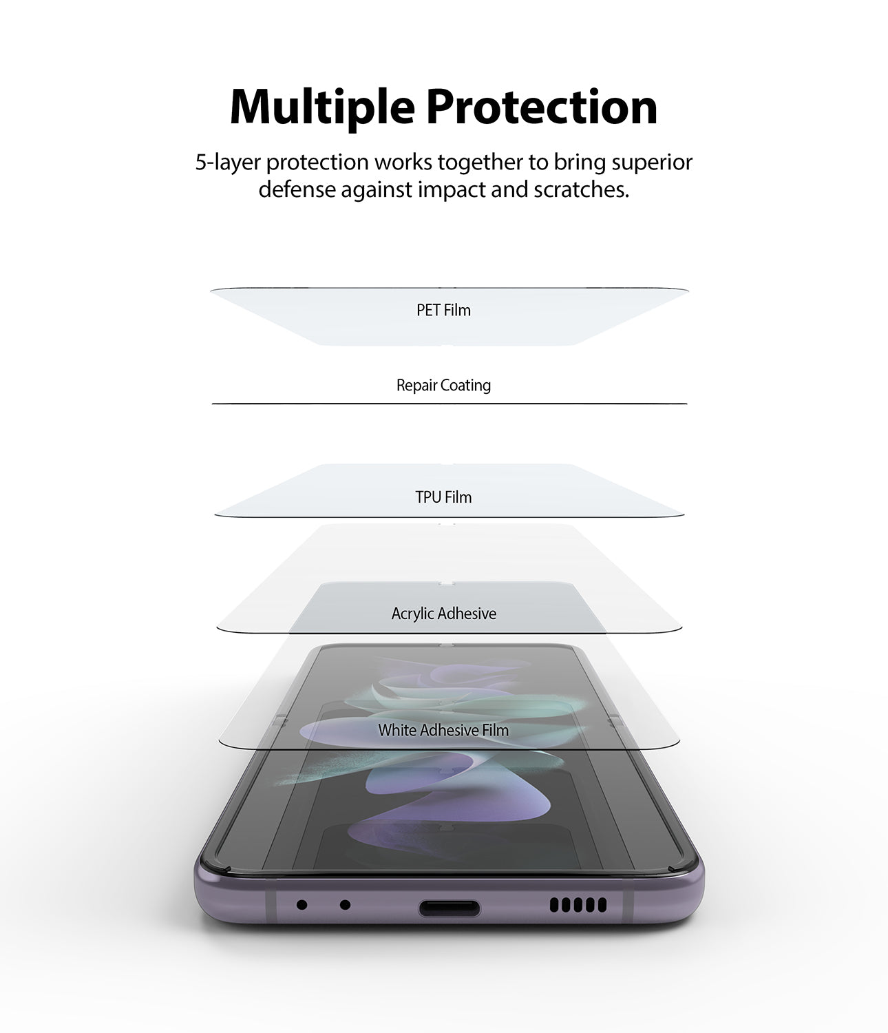 5-layer protection
