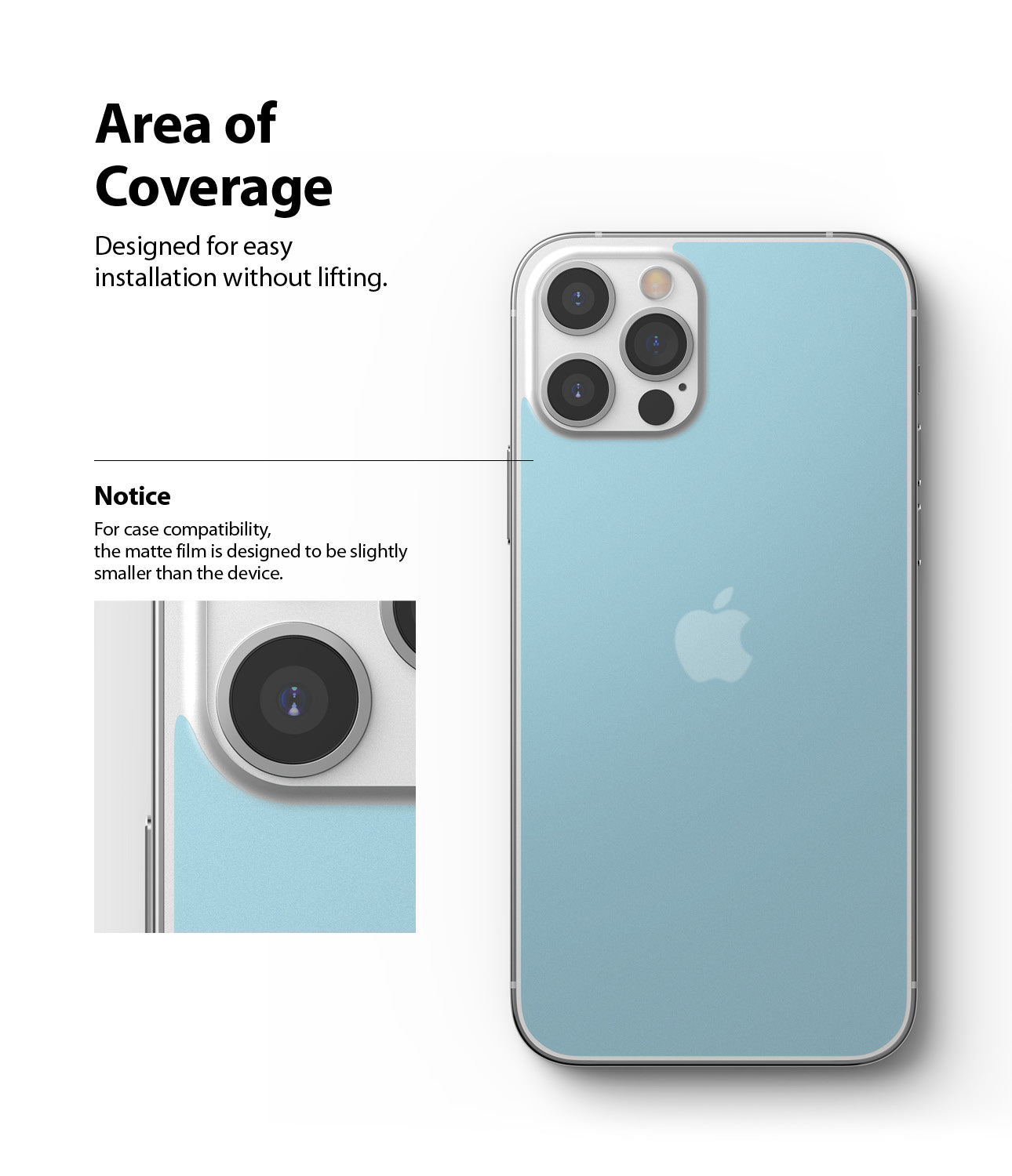 the matte film is designed to be slightly smaller than the device