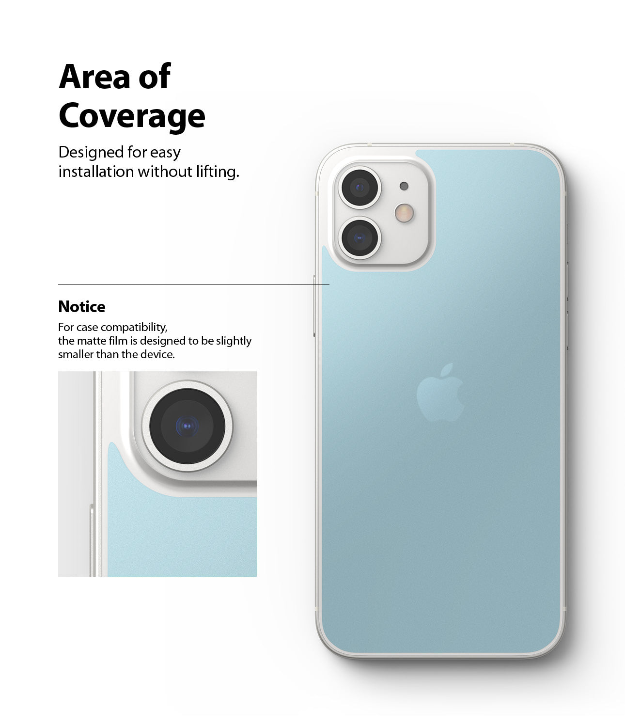 the matte film is designed to be slightly smaller than the device