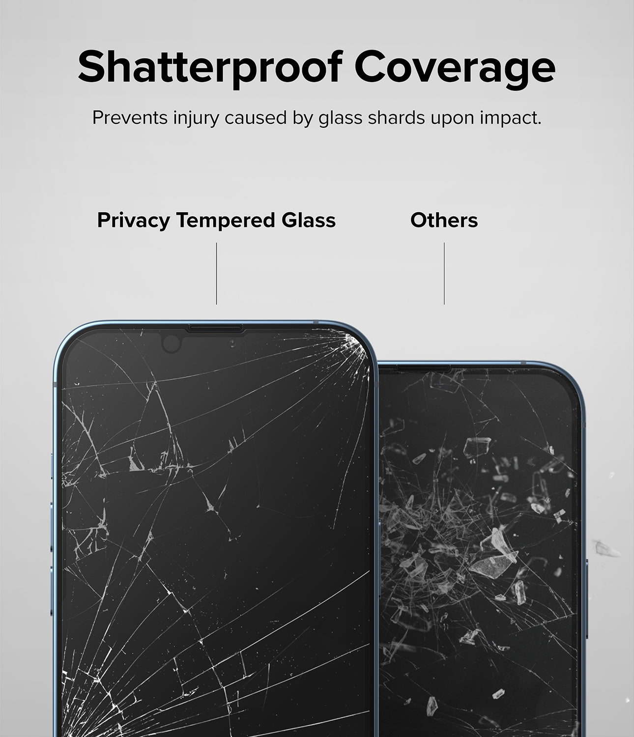 iPhone 14 / 13 Pro / 13 Screen Protector | Privacy Glass - Shatterproof Coverage. Prevents injury caused by glass shards upon impact.
