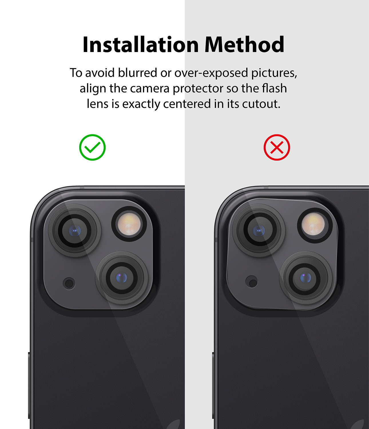 Installation method