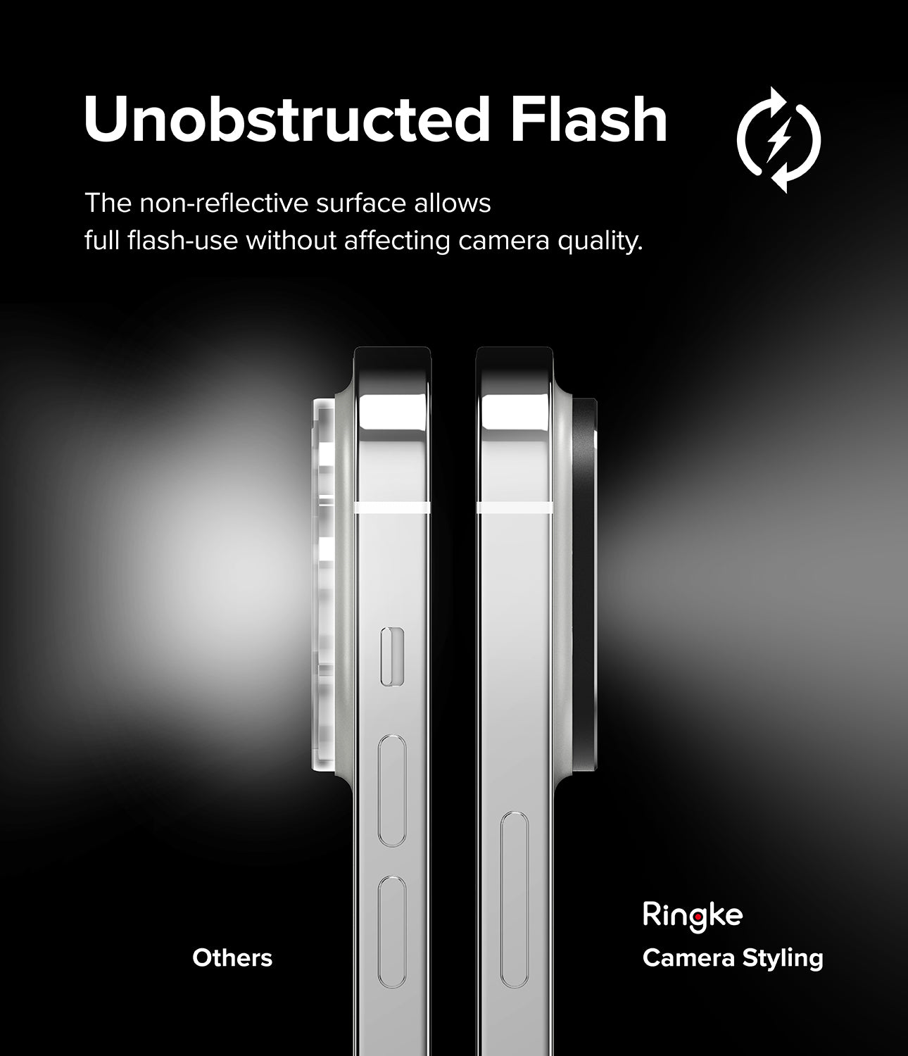iPhone 14 Pro Max / 14 Pro | Camera Styling - Unobstructed Flash. The non-reflective surface allows full flash-use without affecting camera quality