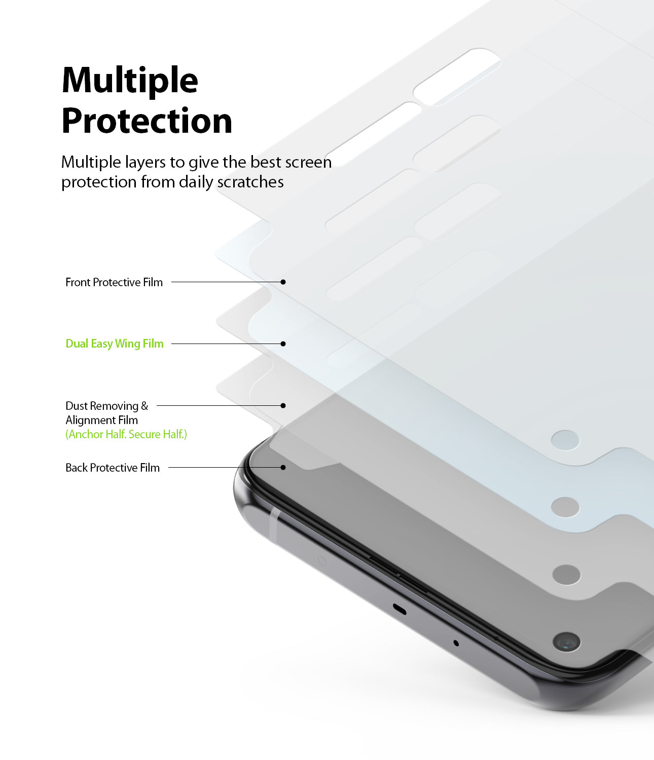 multiple layers to give the best screen protection from daily scratches